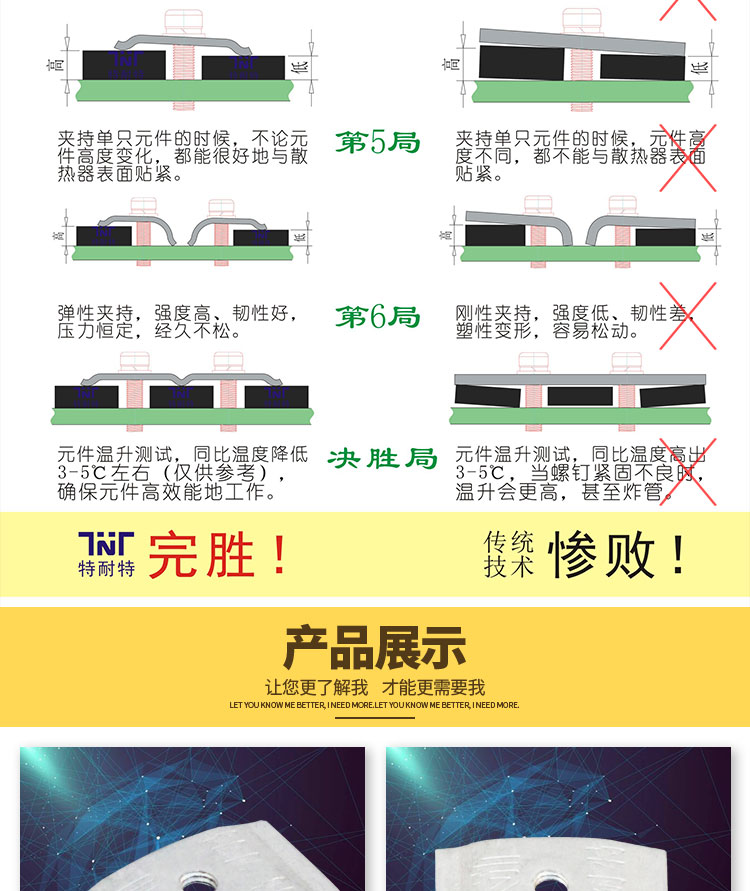 電子芯片散熱壓板