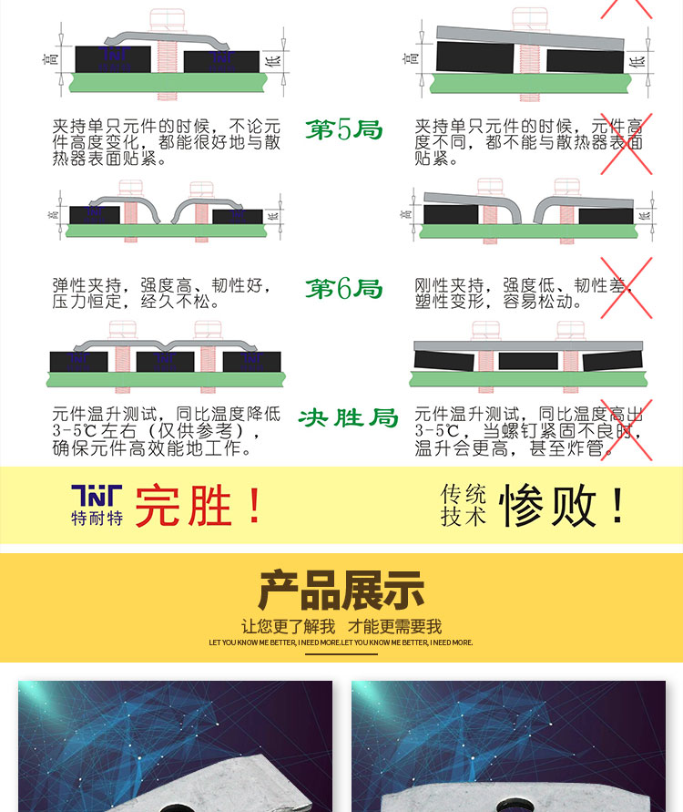 風力發電散熱壓片