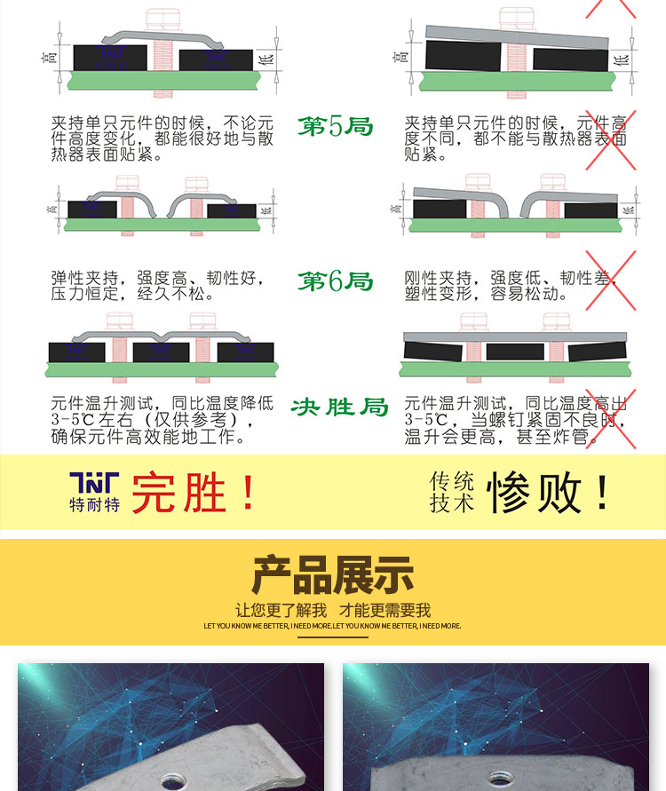 電源IC散熱壓片