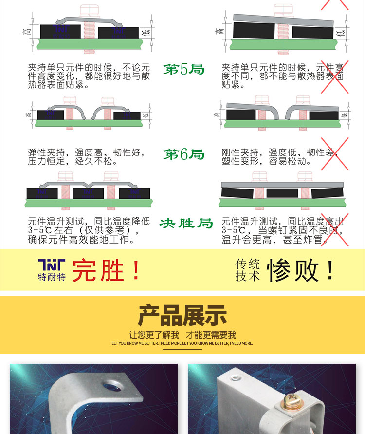 功率器件散熱壓片