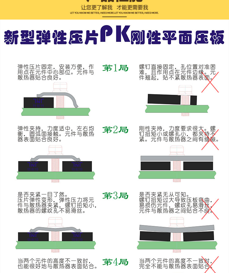 充電器電源散熱壓條