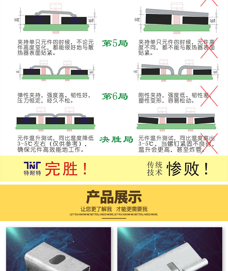 LED光源彈性壓片