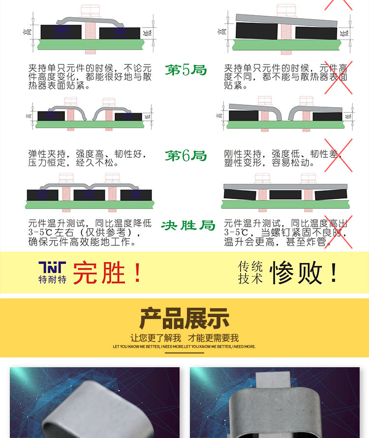 LED光源散熱壓片