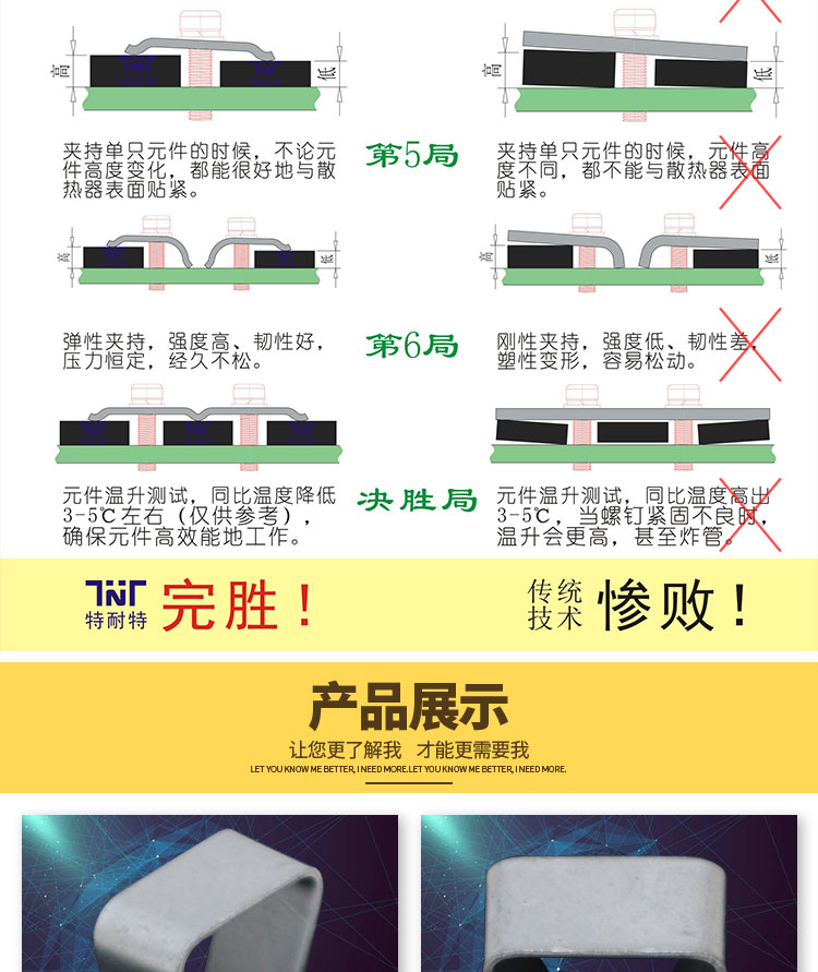 散熱固定壓條