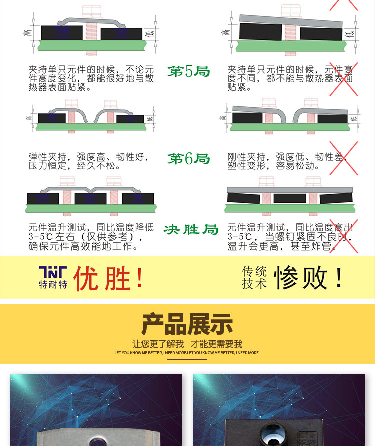 組合壓片-雙管￠4型詳情頁_06.jpg