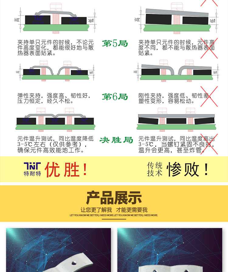 雙橋壓片-緊湊M3型詳情頁_06.jpg